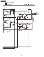 Preview for 74 page of Panasonic SA-XR55PC Service Manual