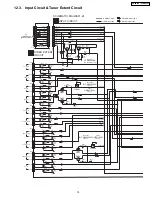 Preview for 75 page of Panasonic SA-XR55PC Service Manual