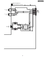 Preview for 89 page of Panasonic SA-XR55PC Service Manual