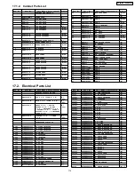 Предварительный просмотр 113 страницы Panasonic SA-XR55PC Service Manual