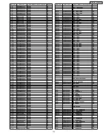 Preview for 115 page of Panasonic SA-XR55PC Service Manual