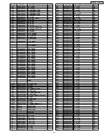 Preview for 117 page of Panasonic SA-XR55PC Service Manual