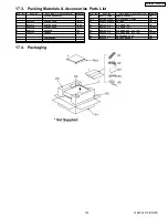 Предварительный просмотр 129 страницы Panasonic SA-XR55PC Service Manual