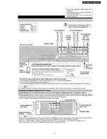 Preview for 17 page of Panasonic SA-XR57E Service Manual