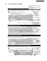 Preview for 19 page of Panasonic SA-XR57E Service Manual