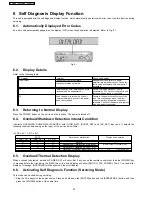 Preview for 20 page of Panasonic SA-XR57E Service Manual