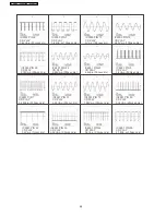 Preview for 58 page of Panasonic SA-XR57E Service Manual