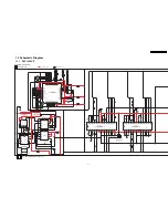 Preview for 71 page of Panasonic SA-XR57E Service Manual