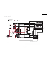 Preview for 87 page of Panasonic SA-XR57E Service Manual