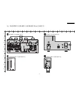 Preview for 101 page of Panasonic SA-XR57E Service Manual