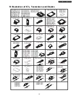 Preview for 107 page of Panasonic SA-XR57E Service Manual