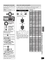 Предварительный просмотр 23 страницы Panasonic SA-XR57K - AV Receiver Operating Instructions Manual