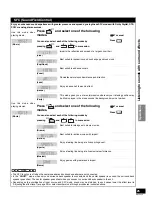 Preview for 25 page of Panasonic SA-XR57K - AV Receiver Operating Instructions Manual