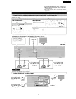 Preview for 13 page of Panasonic SA-XR58E Service Manual