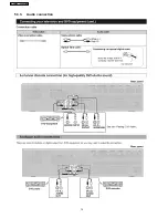 Preview for 14 page of Panasonic SA-XR58E Service Manual