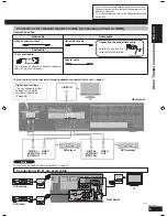 Предварительный просмотр 7 страницы Panasonic SA-XR59 Operating Instructions Manual