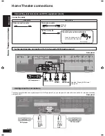 Preview for 8 page of Panasonic SA-XR59 Operating Instructions Manual