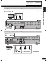 Предварительный просмотр 9 страницы Panasonic SA-XR59 Operating Instructions Manual