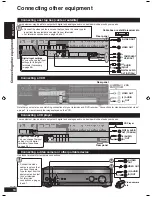 Preview for 10 page of Panasonic SA-XR59 Operating Instructions Manual