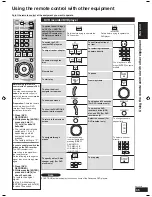 Preview for 35 page of Panasonic SA-XR59 Operating Instructions Manual