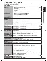 Предварительный просмотр 39 страницы Panasonic SA-XR59 Operating Instructions Manual