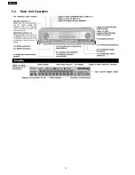 Предварительный просмотр 12 страницы Panasonic SA-XR700EG Service Manual