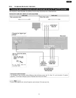 Предварительный просмотр 15 страницы Panasonic SA-XR700EG Service Manual