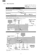 Предварительный просмотр 16 страницы Panasonic SA-XR700EG Service Manual