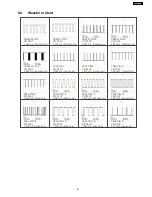 Предварительный просмотр 61 страницы Panasonic SA-XR700EG Service Manual