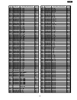 Предварительный просмотр 139 страницы Panasonic SA-XR700EG Service Manual