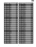 Предварительный просмотр 141 страницы Panasonic SA-XR700EG Service Manual