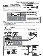 Предварительный просмотр 7 страницы Panasonic SA-XR70S Operating Instructions Manual