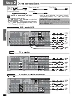 Preview for 8 page of Panasonic SA-XR70S Operating Instructions Manual