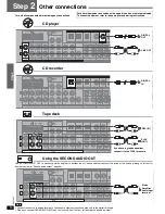 Предварительный просмотр 10 страницы Panasonic SA-XR70S Operating Instructions Manual