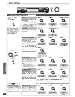 Предварительный просмотр 24 страницы Panasonic SA-XR70S Operating Instructions Manual