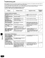 Preview for 34 page of Panasonic SAAK16 - MINI HES W/CD-PLAYER Operating Instructions Manual