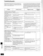 Preview for 34 page of Panasonic SAAK20 - MINI HES W/CD-P Operating Instructions Manual