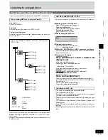 Предварительный просмотр 15 страницы Panasonic SAAK200 - MINI-HES/W CD PLAYER Operating Instructions Manual