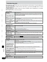 Предварительный просмотр 28 страницы Panasonic SAAK200 - MINI-HES/W CD PLAYER Operating Instructions Manual