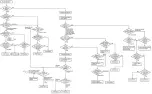 Panasonic SAAK22 - MINI HES W/CD-PLAYER Schematic Diagrams preview