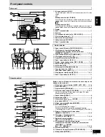 Preview for 5 page of Panasonic SAAK220 - MINI HES W/CD PLAYER Operating Instructions Manual