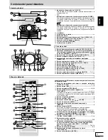 Preview for 21 page of Panasonic SAAK220 - MINI HES W/CD PLAYER Operating Instructions Manual