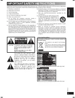 Preview for 3 page of Panasonic SAAK240 - HES SYSTEM Operating Instructions Manual