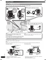 Preview for 4 page of Panasonic SAAK240 - HES SYSTEM Operating Instructions Manual