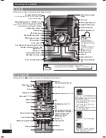 Preview for 6 page of Panasonic SAAK240 - HES SYSTEM Operating Instructions Manual