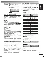 Preview for 9 page of Panasonic SAAK240 - HES SYSTEM Operating Instructions Manual