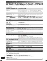 Preview for 16 page of Panasonic SAAK240 - HES SYSTEM Operating Instructions Manual