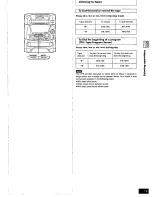 Preview for 19 page of Panasonic SAAK25 - MINI HES W/CD-P Operating Instructions Manual