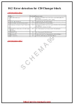 Предварительный просмотр 10 страницы Panasonic SAAK33 - MINI HES W/CD Service Manual