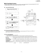 Preview for 21 page of Panasonic SAAK47 - MINI HES W/CD-PLAYER Service Manual